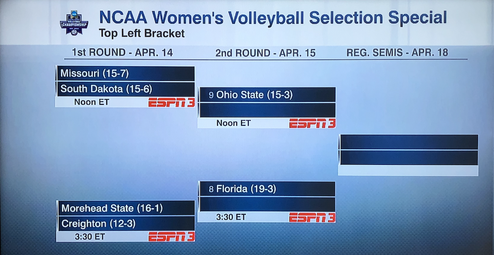 Mizzou VB Bracket.png